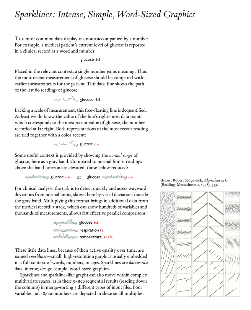 Beautiful Evidence Edward Tufte graphs sparklines
