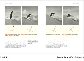 Page from Beautiful Evidence by Edward R Tufte