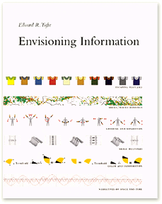 Envisioning Information book cover