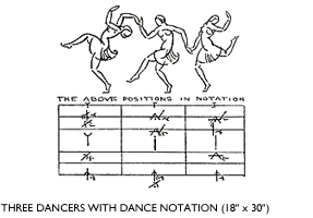 Three Dancers with Dance Notation