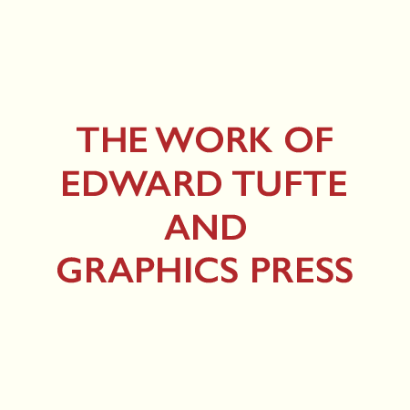 Edward Tufte & Graphics Press
